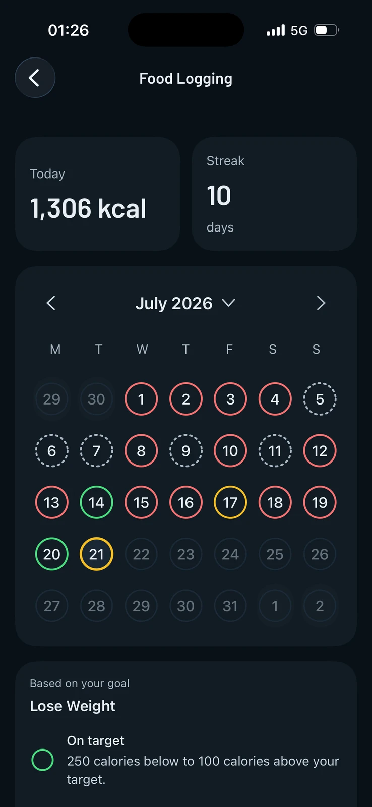 Food logging calendar with a logging streak